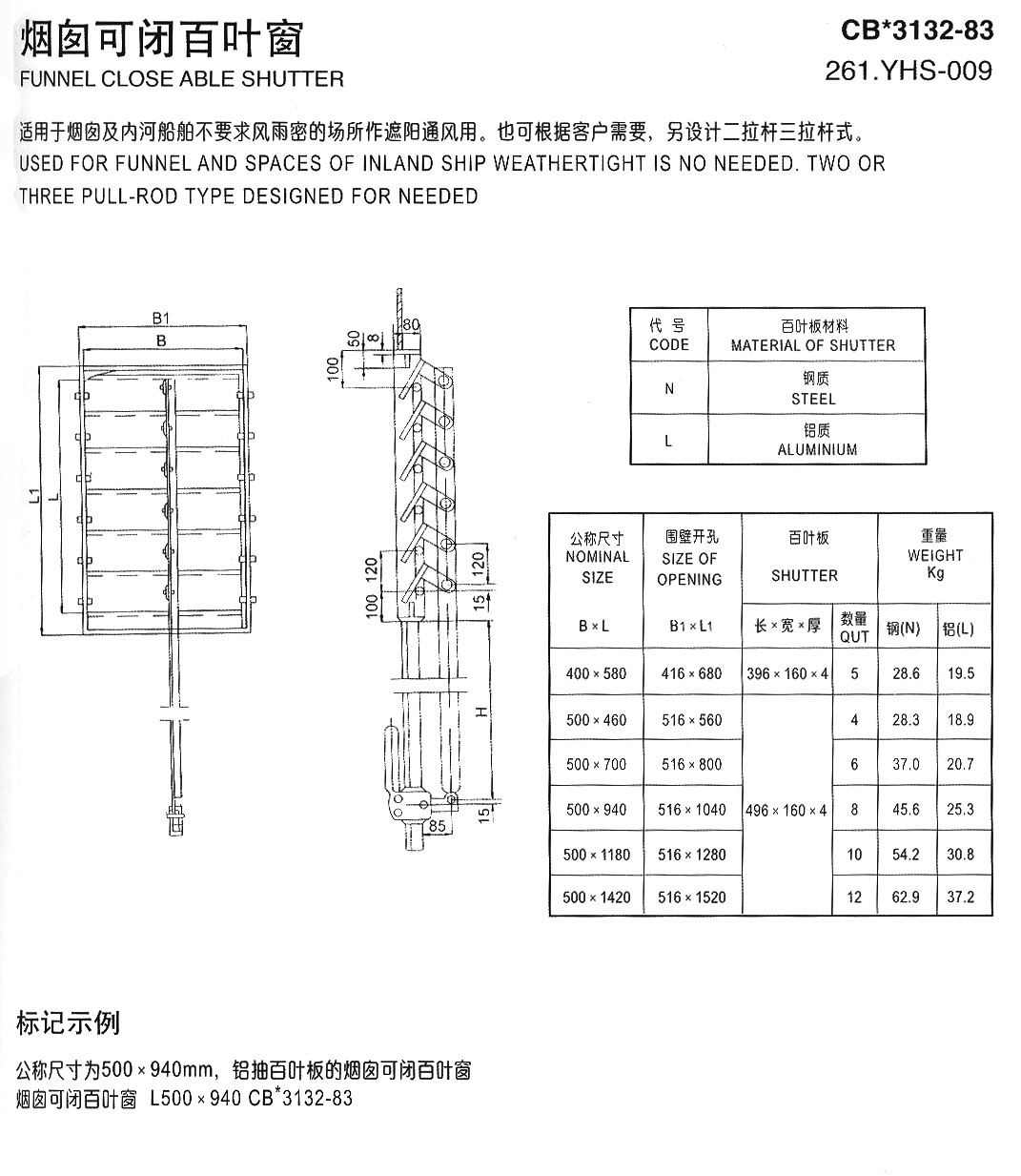 煙囪可閉百葉窗